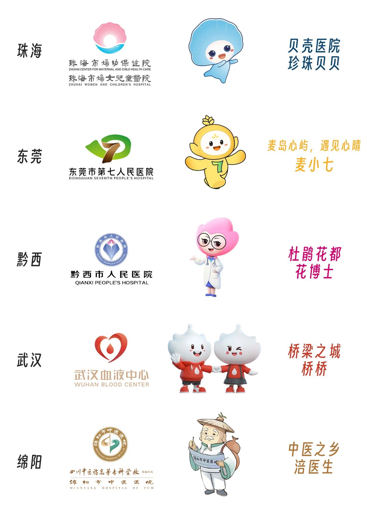 F88星宝(中国集团)官方网站