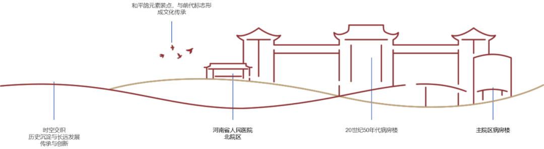 F88星宝(中国集团)官方网站